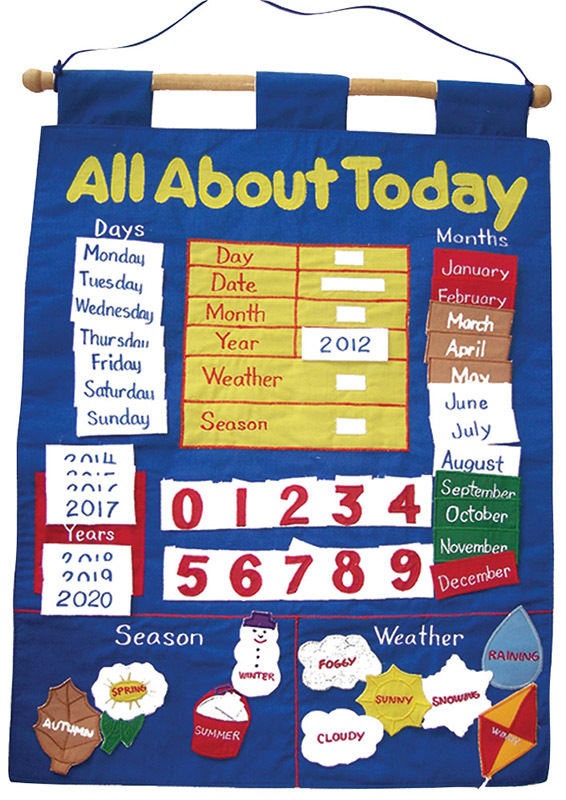 *All About Today Wall Hanging 32 x 62cm