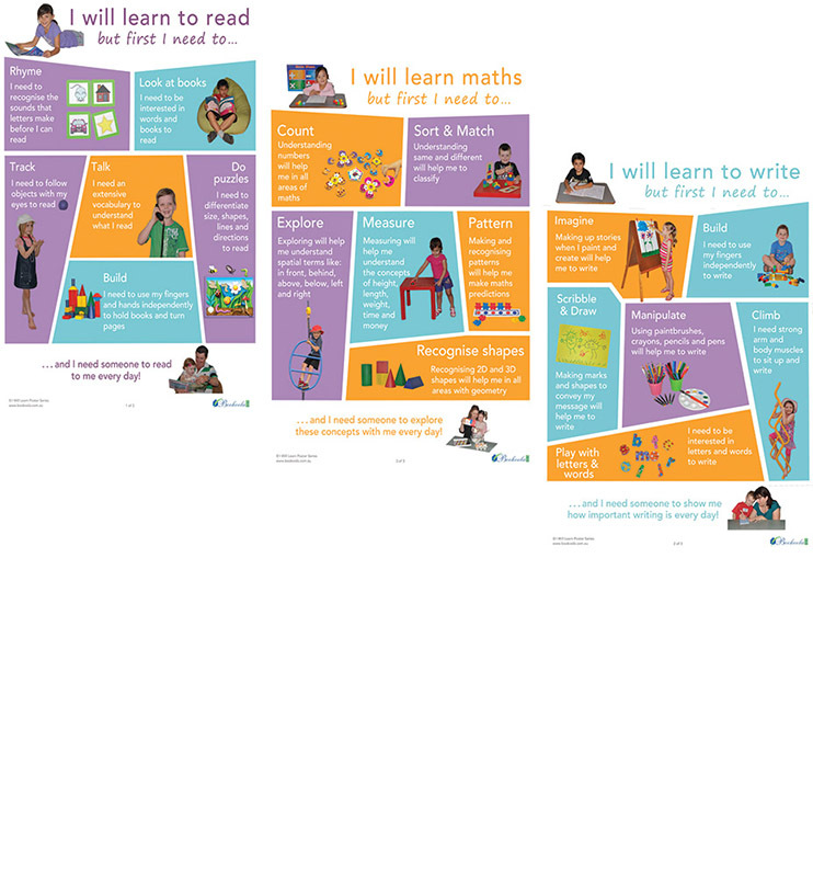 *I Will Learn Poster Set of 3 - Never Tear A3 Posters