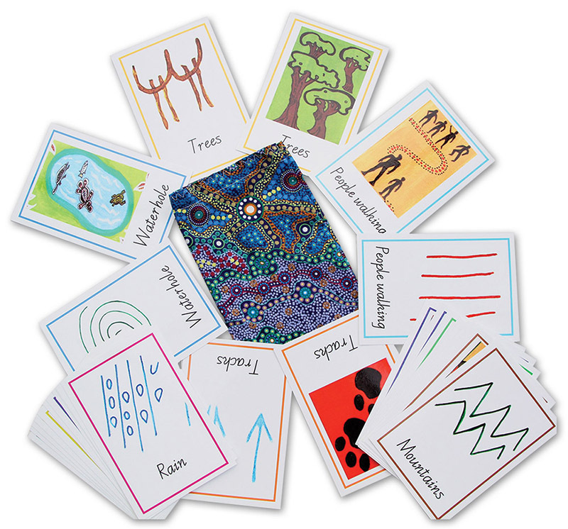 Aboriginal Symbols - Cards 29pk