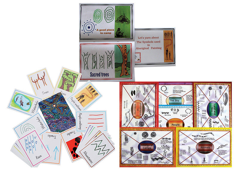 Aboriginal Symbols - Poster, Book & Cards Set