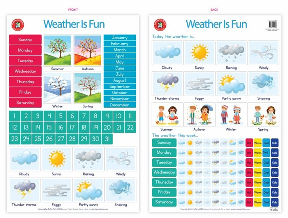 LCBF Weather Poster