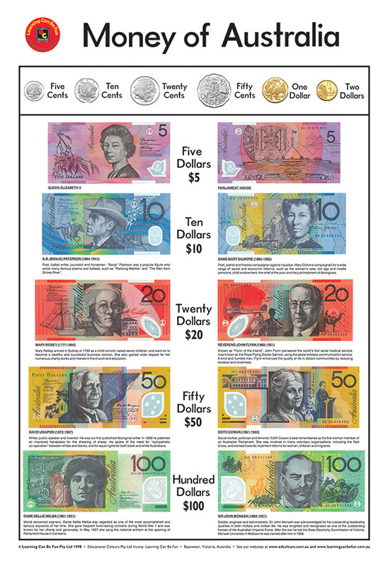 LCBF Money of Australia Poster