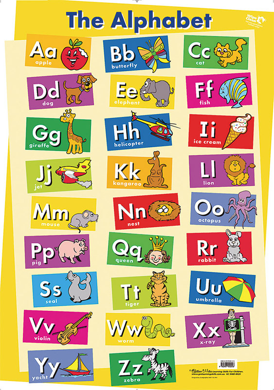 *SPECIAL: Gillian Miles Poster - The Alphabet