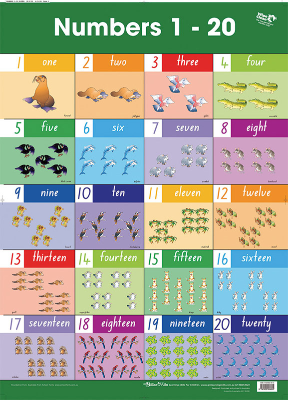 *SPECIAL: Gillian Miles Poster - Numbers 1-20