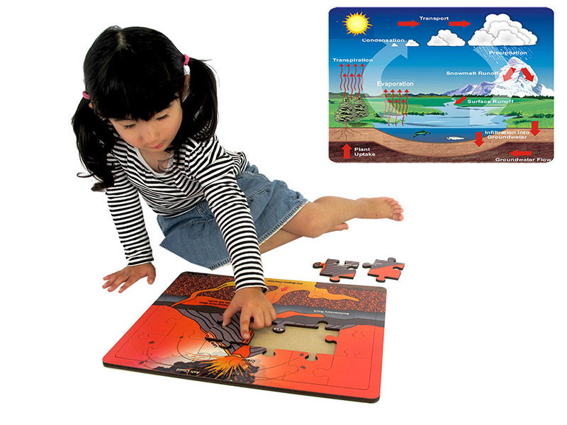 Tuzzles Water & Volcano Cycle Puzzles - Set of 2