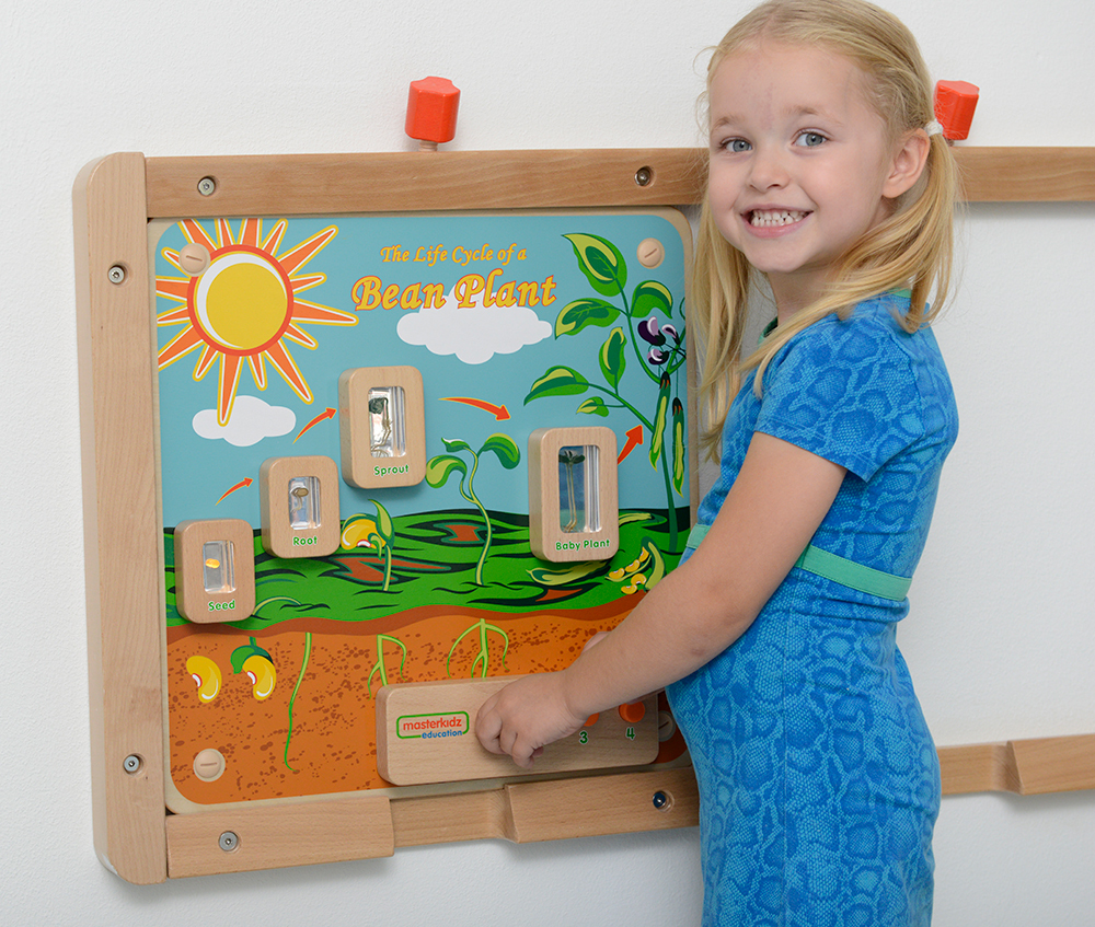 Masterkidz Wall Elements - Light-Up Plant Life Cycle Stages Panel