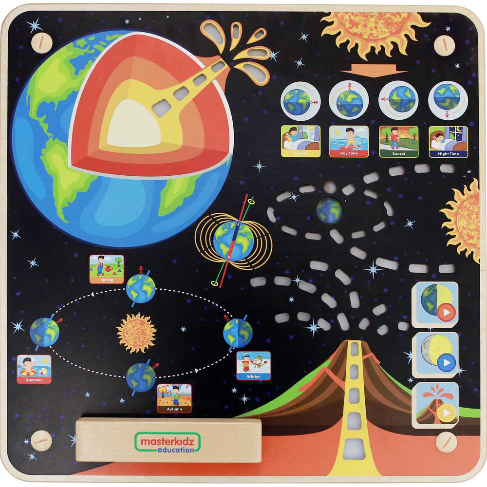 *SPECIAL: Masterkidz Wall Elements - Earth
