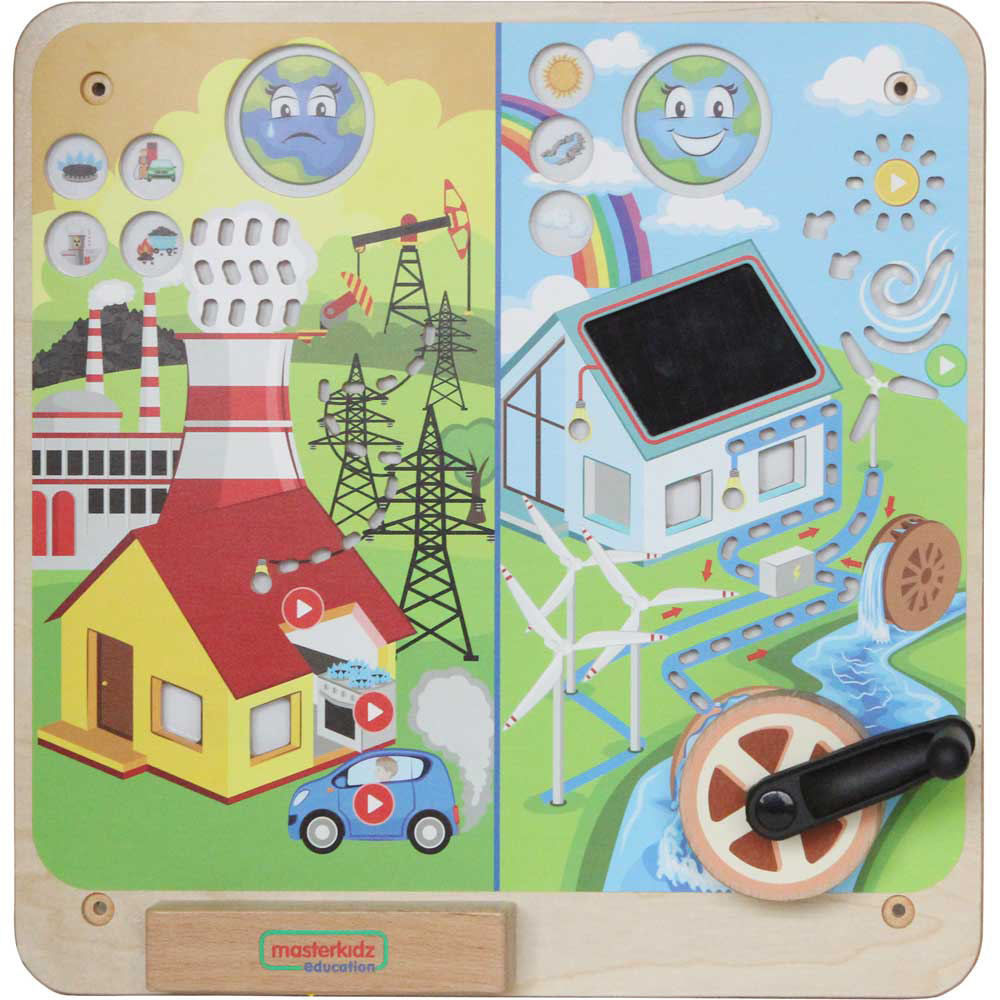 *SPECIAL: Masterkidz Wall Elements -  Renewable Energy and Non-Renewable Energy