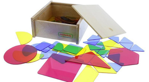 Geometry image